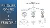 Pressure Gauge Types And Working Principle Simple Science